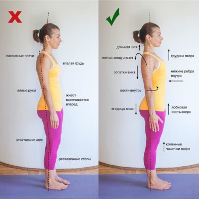 Начните заниматься йогой в домашних условиях с этими простыми упражнениями