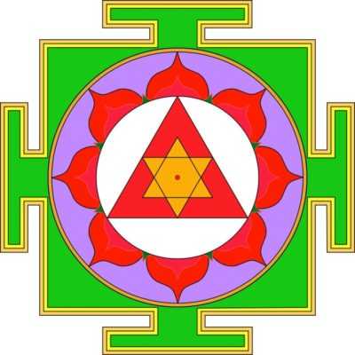 Значение геометрических фигур Ганеша янтры