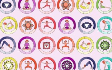 Помогите вашим чакрам, выполняя подходящие для них асаны: позы для каждого энергоцентра