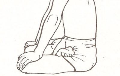 Мула бандха: техника выполнения корневого замка в практике йоги