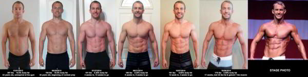 За сколько времени можно накачаться