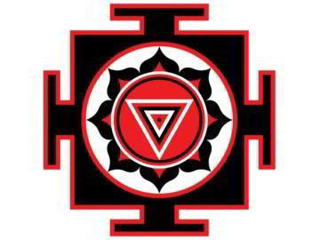 Полное описание символа Кали янтры Полное описание символа Кали янтры