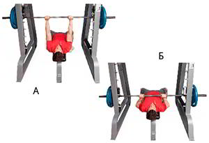Годовая программа по набору массы от Men&rsquo;s Health. Этап 4. Часть 2