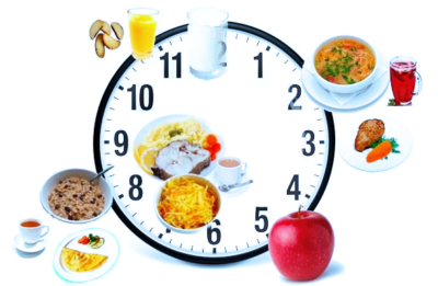 Дробная диета Дробная диета