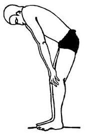 Секреты выполнения Джаландхара бандхи (горловой замок) для начинающих практиков Секреты выполнения Джаландхара бандхи (горловой замок) для начинающих практиков