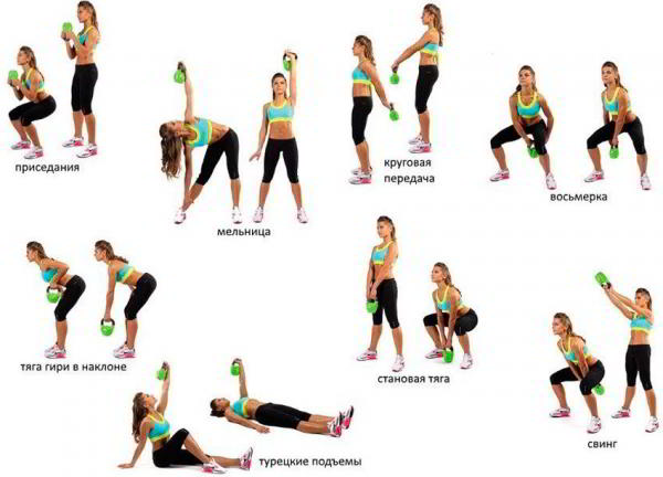 Упражнения с гирями