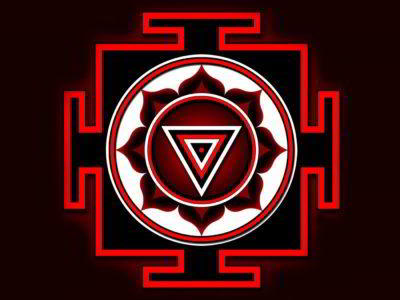 Полное описание символа Кали янтры Полное описание символа Кали янтры