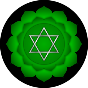 Семь чакр человека и их значение