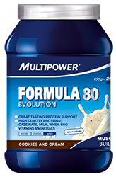 Протеины для набора мышечной массы