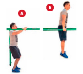 Тренировки на брусьях для начинающих и профессионалов