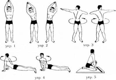 Полное очищение всего ЖКТ: все нюансы и инструкция по выполнению Шанк Пракшаланы