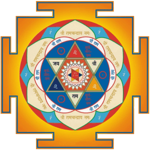 Улучшение здоровья, благосостояния и приобретение удачи: янтры планет и их мощное влияние Улучшение здоровья, благосостояния и приобретение удачи: янтры планет и их мощное влияние