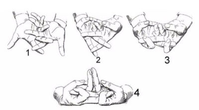 Три самые мощные мудры для исполнения желаний