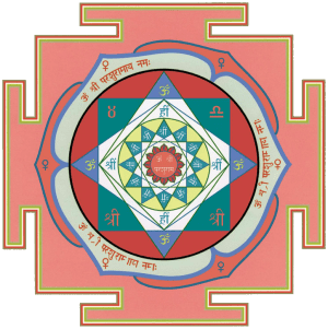 Улучшение здоровья, благосостояния и приобретение удачи: янтры планет и их мощное влияние Улучшение здоровья, благосостояния и приобретение удачи: янтры планет и их мощное влияние