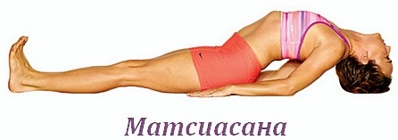 Упражнение березка. Польза для женщин, как делать, для чего, техника выполнения