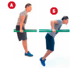 Тренировки на брусьях для начинающих и профессионалов