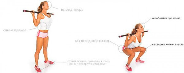 Набор мышечной массы для девушек