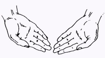 Что означает мудра знакомств, и как правильно ее складывать?