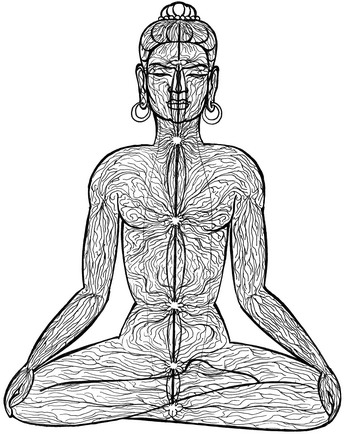 Важное о главных энергетических каналах или Нади: Сушумна, Ида и Пингала